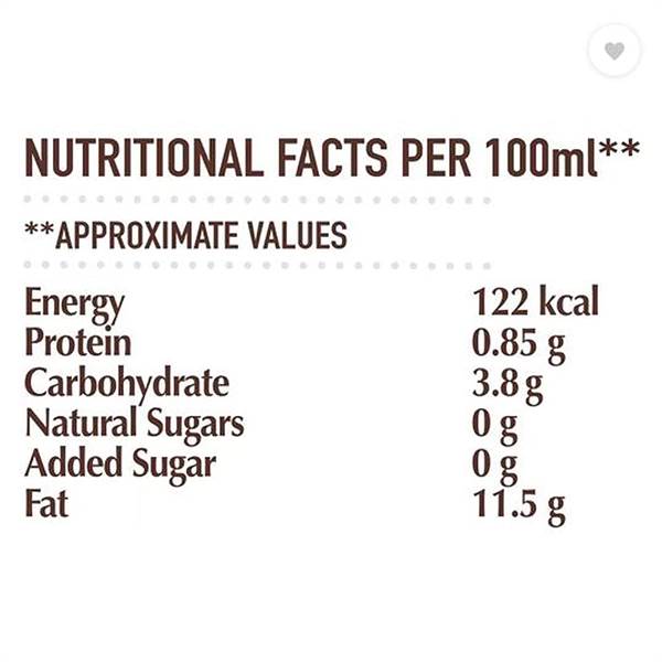 Buy Dabur Hommade Coconut Milk Online at Best Price